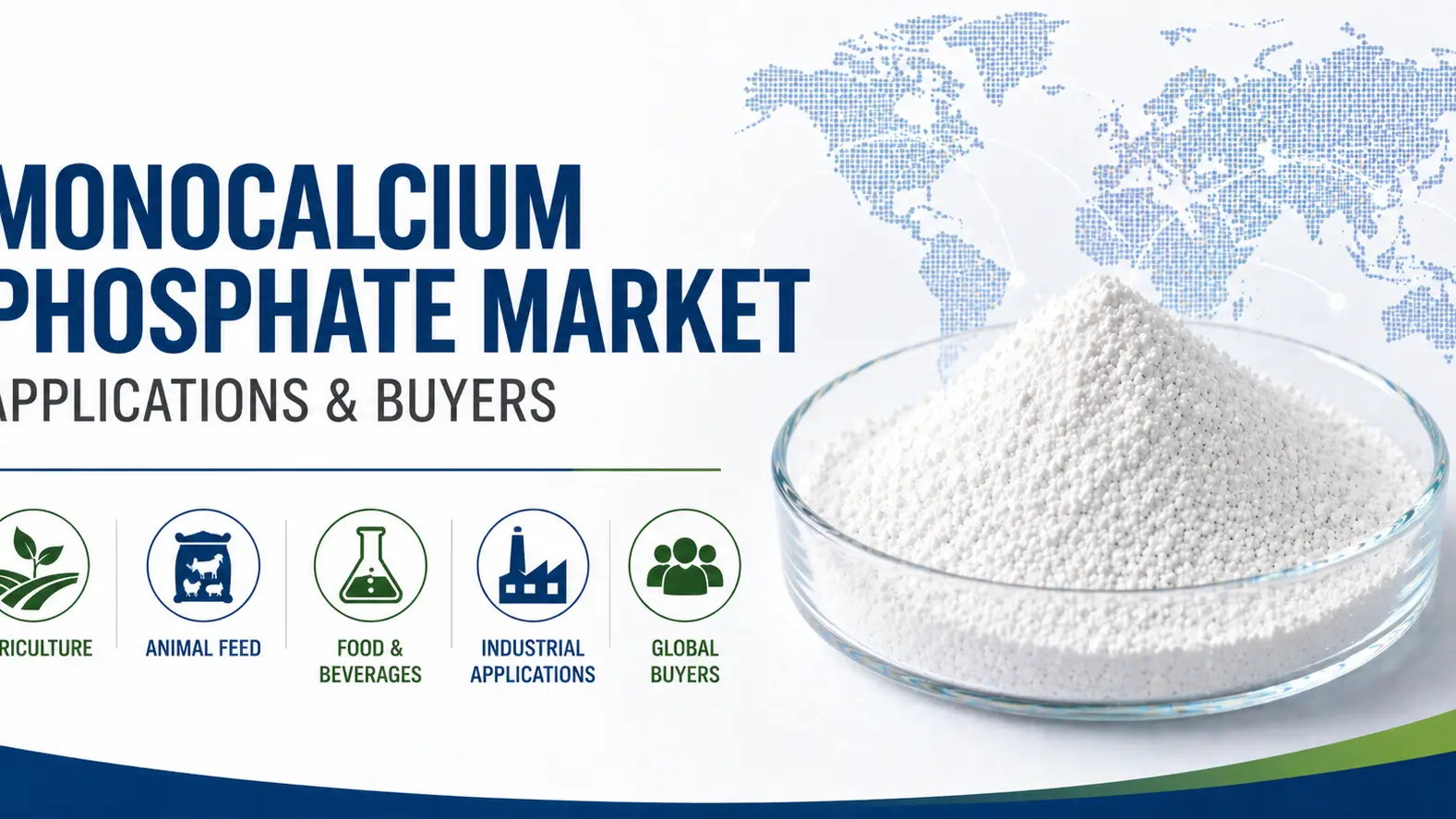 Monocalcium Phosphate Market Applications & Buyers