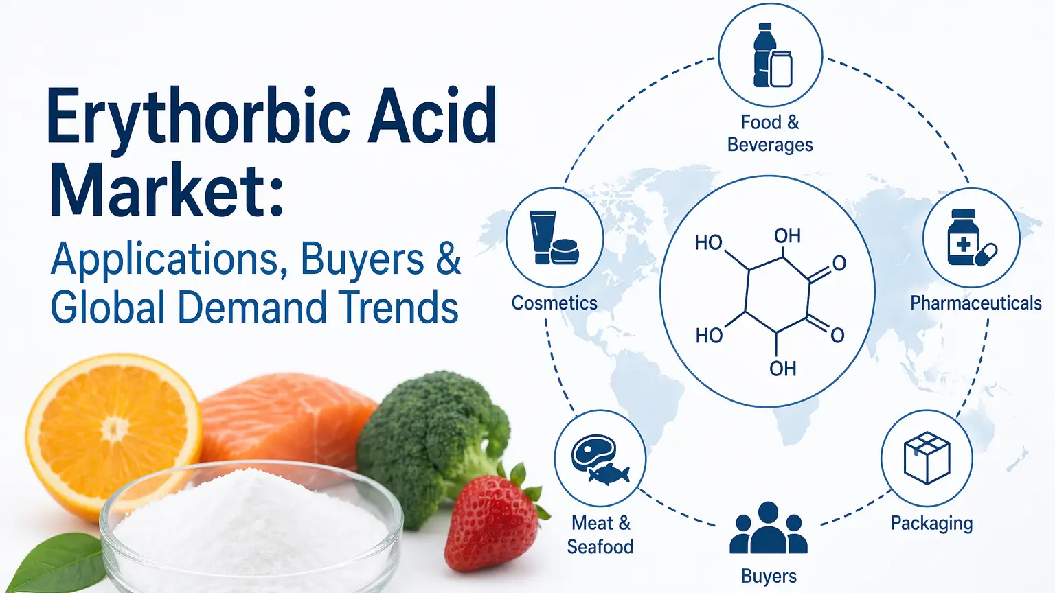Erythorbic Acid Market: Applications, Buyers & Global Demand Trends