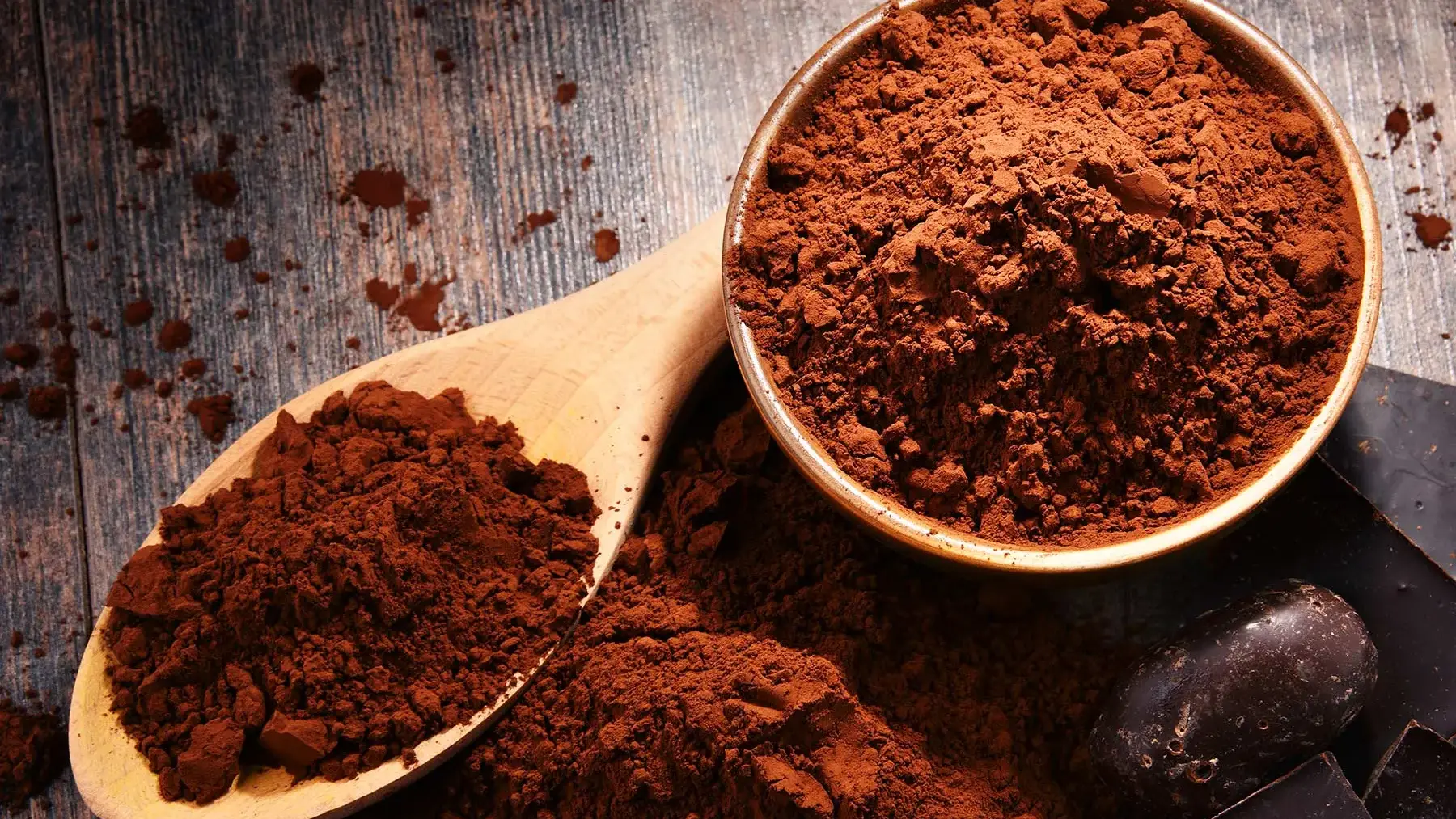 Previsión del mercado de cacao en polvo para compradores industriales