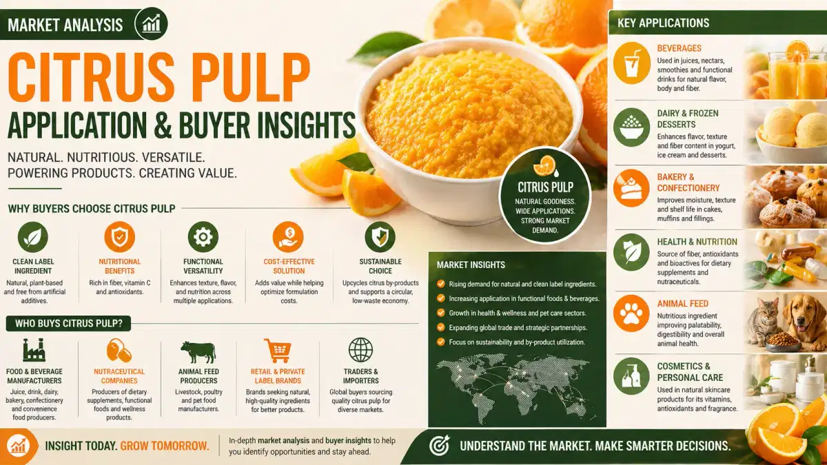 2026年柑橘浆市场:应用、买家、定价和全球贸易趋势