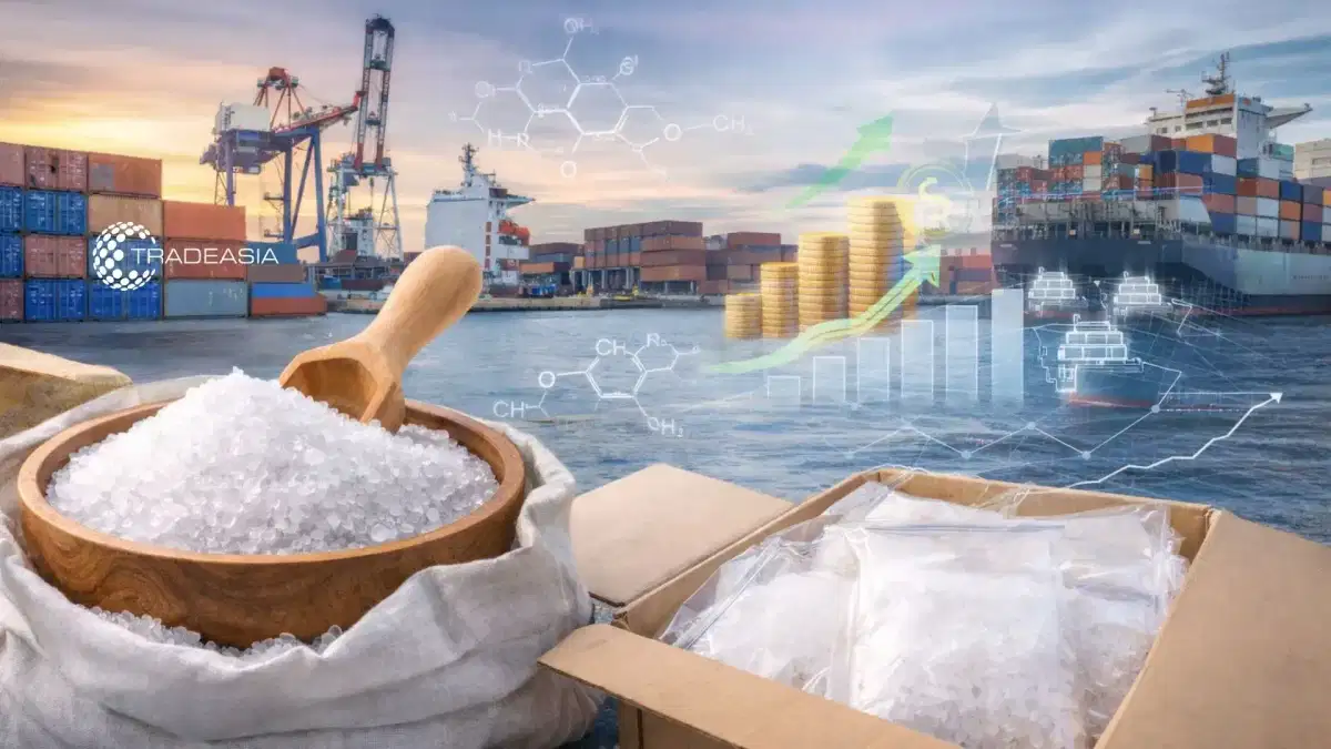 亚洲一水柠檬酸:主要应用和买家 2026-2035